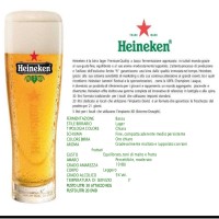 HEINEKEN 0.25